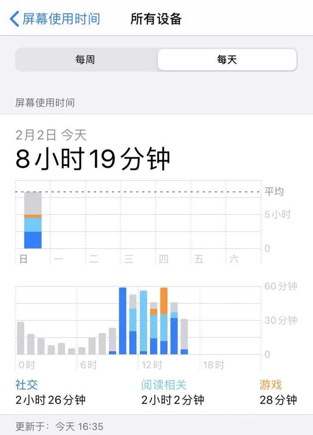 iphone重启方法有哪些（苹果手机死机怎么强制重启）(1)