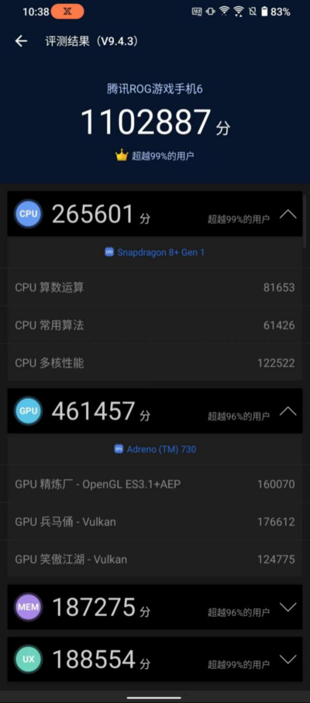 rog6游戏手机最新消息（rog游戏手机6值不值得入手）(19)
