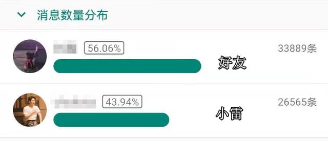 聊天记录备份怎么弄（云备份微信聊天记录最快的方法）(18)