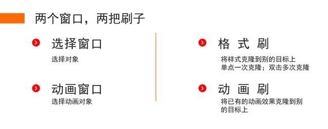 怎样制作ppt课件（教师ppt课件制作零基础教程）(7)