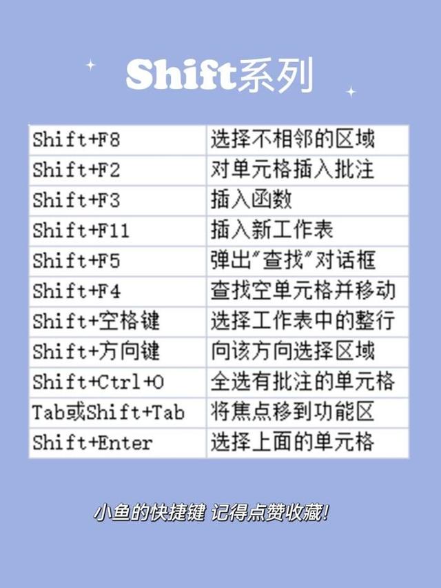 电脑上怎么做表格（电脑excel表格入门教程）(9)