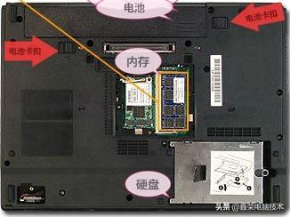 笔记本电脑自动关机怎么回事（笔记本自动关机原因及解决方法）(1)