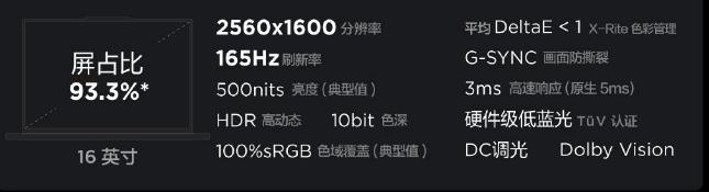 拯救者y9000x参数配置（联想拯救者y9000x 2022款怎么样）(5)