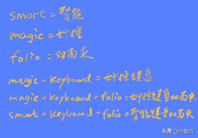 2022 款??ipad多少钱（22款的ipad现在还值得入手吗）(15)