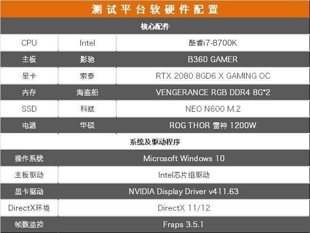 索泰2080显卡参数配置（索泰RTX?2080值得买吗）(11)