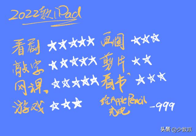 2022 款??ipad多少钱（22款的ipad现在还值得入手吗）(16)