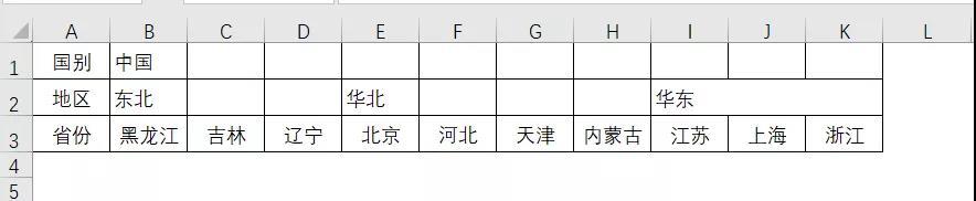 excel拆分单元格怎么操作（Excel拆分单元格5个小技巧）(12)