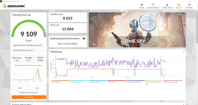 戴尔?g15 5520参数配置(戴尔游匣g15 5520值不值得入手)(5)