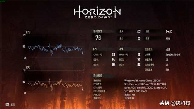 华硕无畏pro15值得买吗（华硕无畏pro15锐龙版使用真实体验）(39)