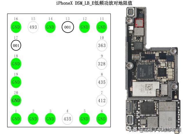 手机打不出去电话怎么回事（手机有信号打不出去电话的原因及解决方法）(7)