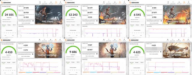 rog笔记本怎么样(2022款ROG幻14笔记本测评)(18)