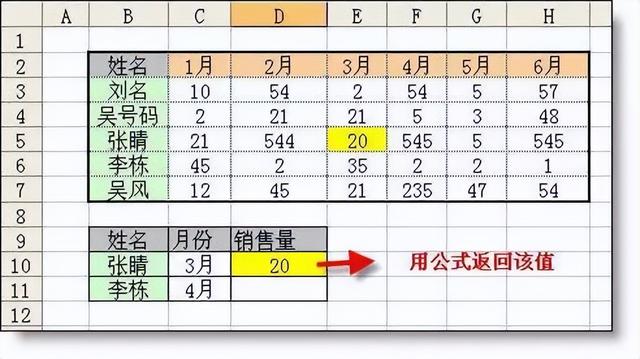 初学者怎样制作Excel表格（excel表格新手入门基础教程）(18)