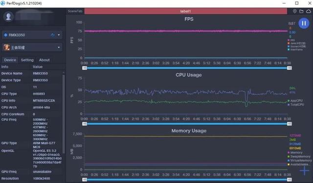 真我gt neo闪速版参数配置（realme 真我gt neo闪速版值不值）(4)