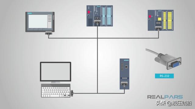 rs232接口有什么用（rs232相关知识介绍）(8)