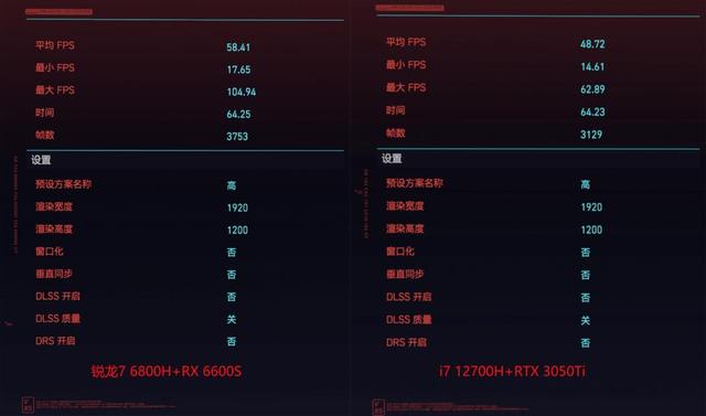 拯救者r9000X参数配置（联想拯救者r9000值得买吗）(14)